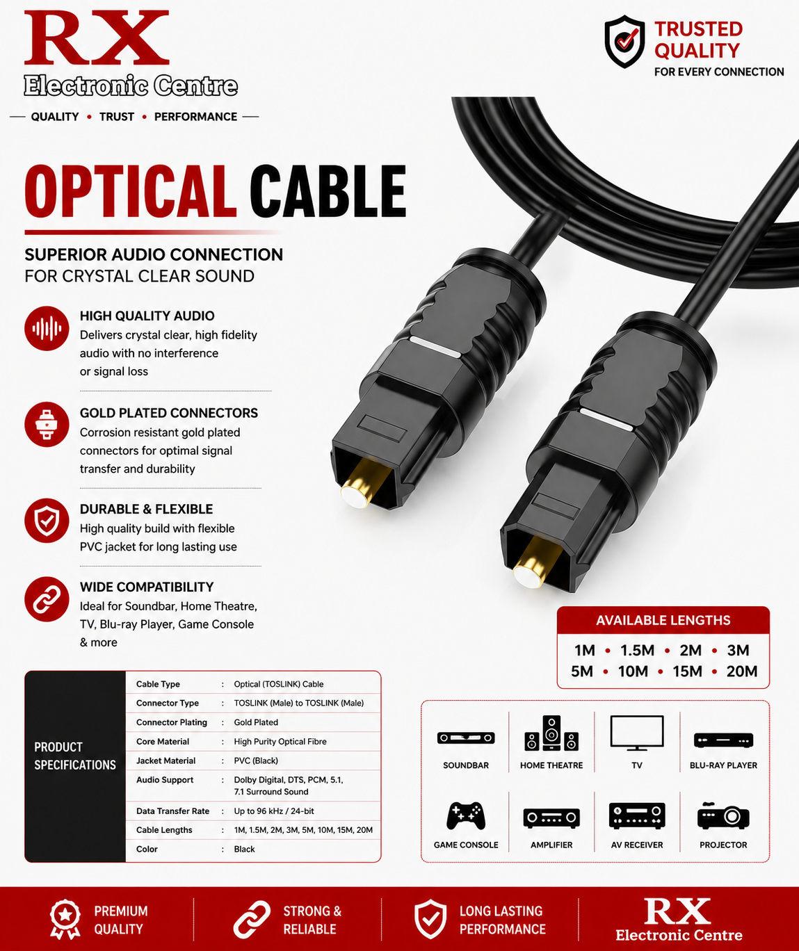 RX Electronic Centre Premium Optical (TOSLINK) Cable